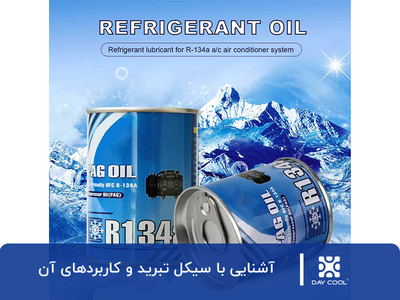 روغن برودتی - روغن کمپرسور سردخانه